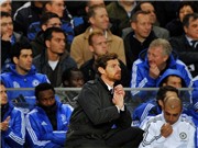 Bóng đá anh, ngoại hạng anh, lịch thi đấu euro 2012, Newcastle-Chelsea:  Villas-Boas ra sao, nếu Chelsea lại thua?